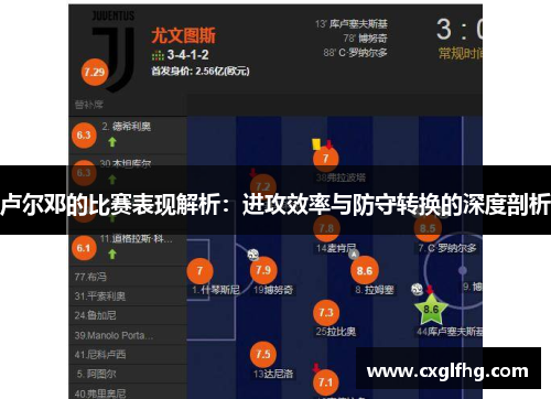 卢尔邓的比赛表现解析：进攻效率与防守转换的深度剖析