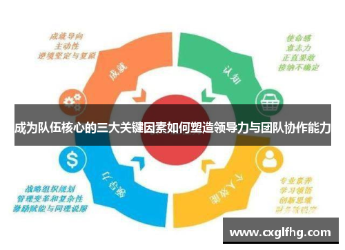 成为队伍核心的三大关键因素如何塑造领导力与团队协作能力
