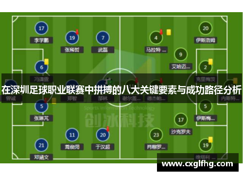 在深圳足球职业联赛中拼搏的八大关键要素与成功路径分析