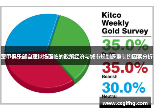 意甲俱乐部自建球场面临的政策经济与城市规划多重制约因素分析 意甲俱乐部自建球场面临的政策经济与城市规划多重制约因素分析