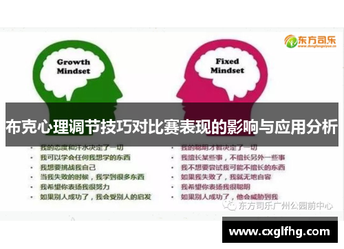 布克心理调节技巧对比赛表现的影响与应用分析 布克心理调节技巧对比赛表现的影响与应用分析