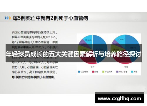 年轻球员成长的五大关键因素解析与培养路径探讨 年轻球员成长的五大关键因素解析与培养路径探讨